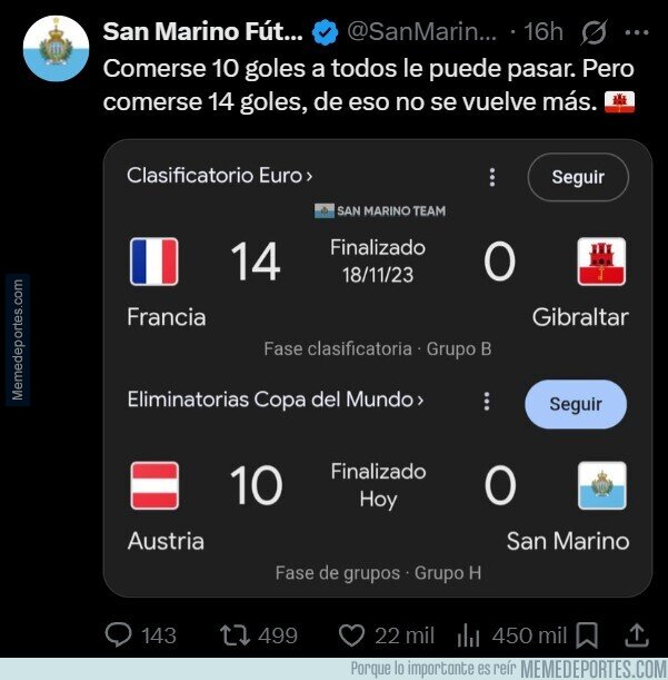 1231396 - Cómo te vas a comer 14 goles...