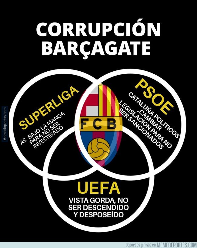 1231429 - Negreira, Barça y la santísima Trinidad