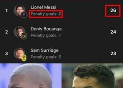 Enlace a Esto desafía todo lo que sabemos del fútbol