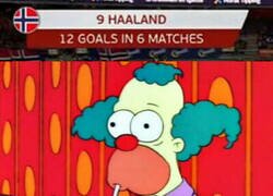 Enlace a Lo de Haaland qué está siendo