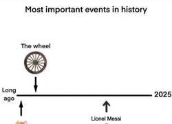 Enlace a Los eventos más importantes de la historia