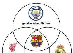 Enlace a Equipos con pasado, presente y futuro