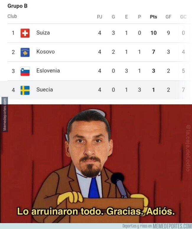 1231542 - Zlatan debe estar queriendo cortarle los testículos a Isak, Gyokeres y al resto del plantel