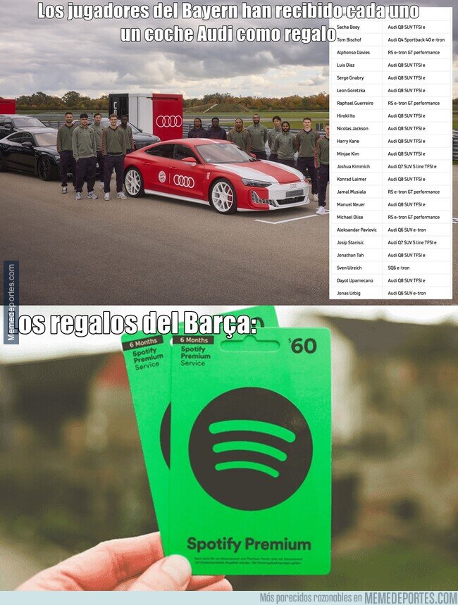 1231632 - Los regalos del Bayern a sus jugadores