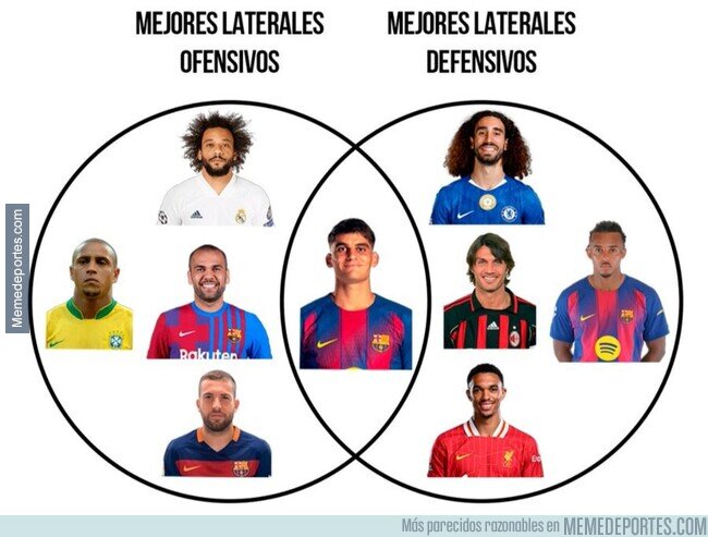 1231658 - No intenten compararlo