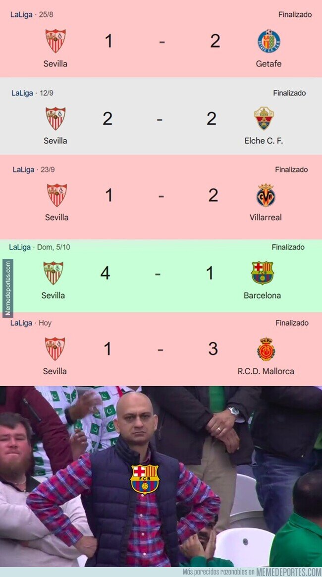1231691 - El Sevilla sólo ha ganado un partido en casa esta temporada