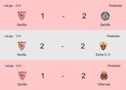 Enlace a El Sevilla sólo ha ganado un partido en casa esta temporada