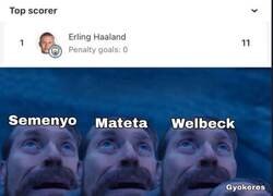 Enlace a Muy lejos del resto de mortales