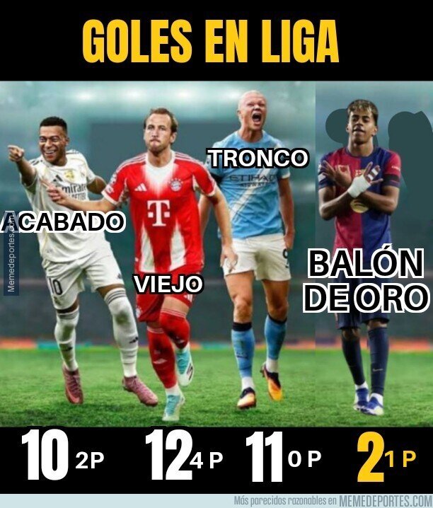 1231781 - Ya come en la mesa