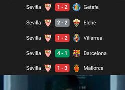 Enlace a Los partidos en casa del Sevilla