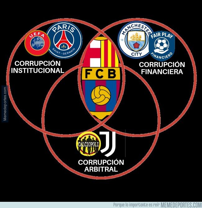 1231823 - Los Leonardo da Vinci de la corrupción