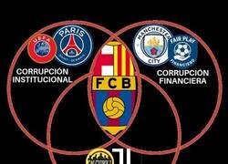 Enlace a Los Leonardo da Vinci de la corrupción