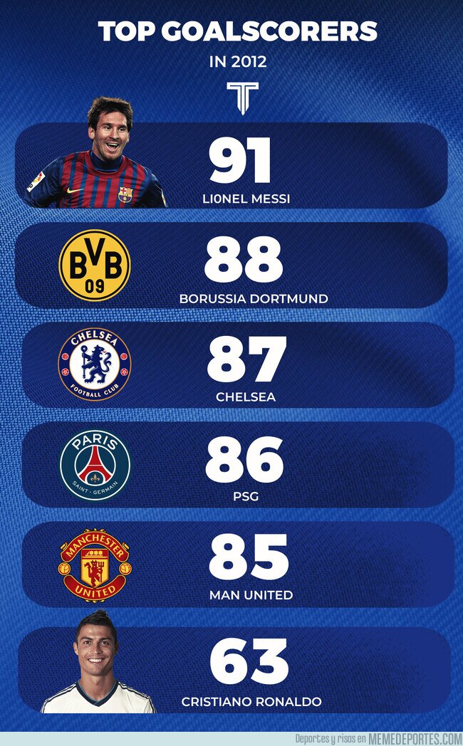 1231867 - 2012 fue un año sin sentido