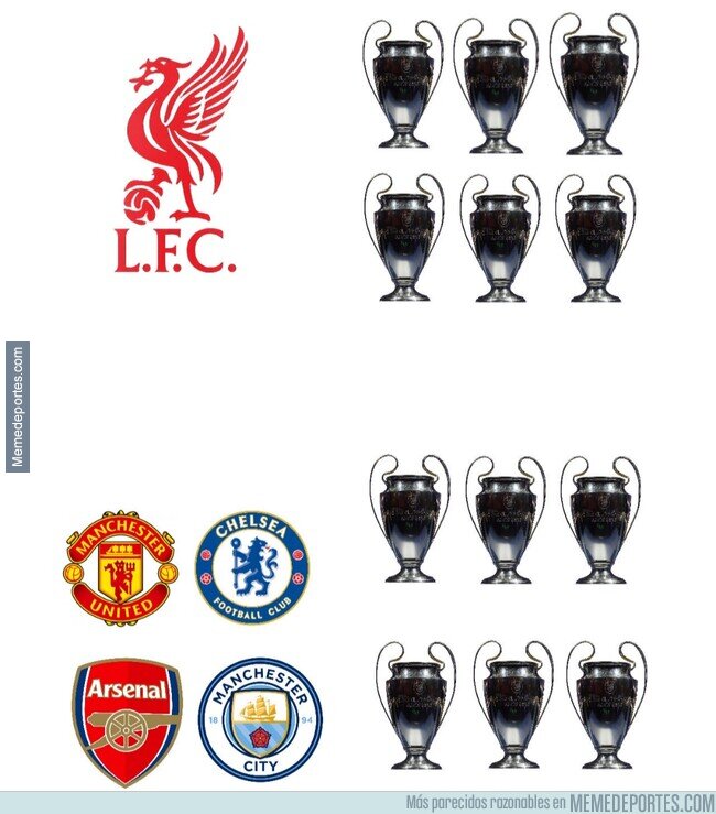 1231883 - Siempre hubo rangos