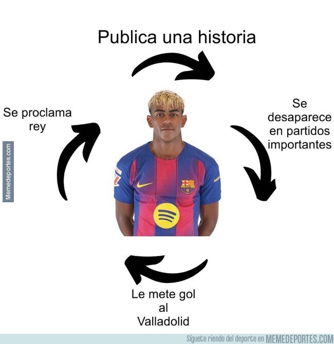 1232040 - El modus operandi de Lamine