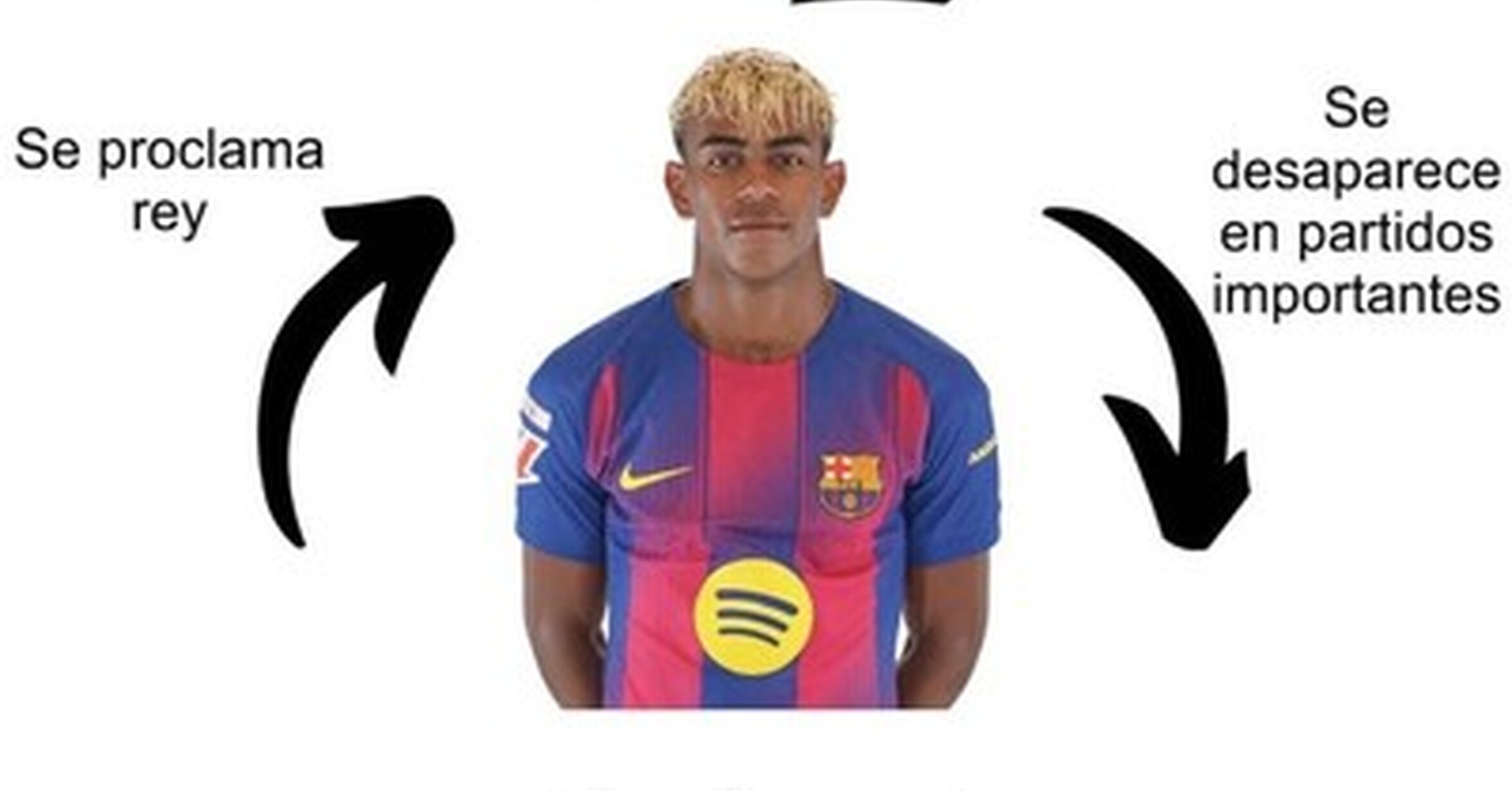 [ MEMEDEPORTES ] El modus operandi de Lamine