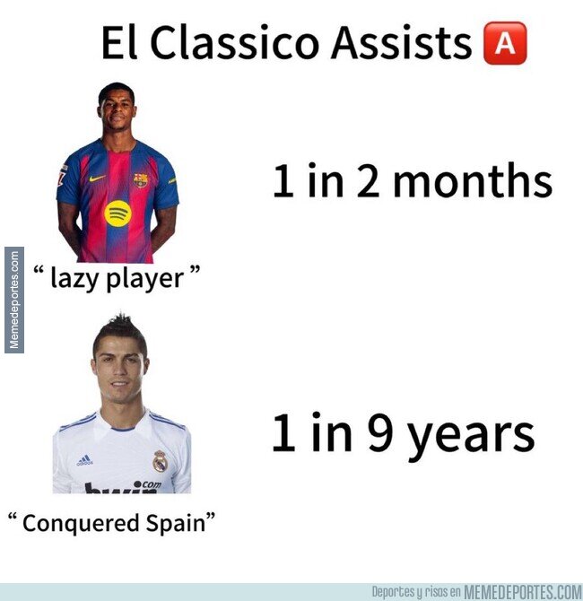 1232053 - Rashford acaba de igualar las asistencias del bicho en clásicos