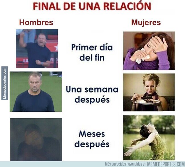 1232066 - El final de una relación