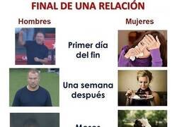 Enlace a El final de una relación