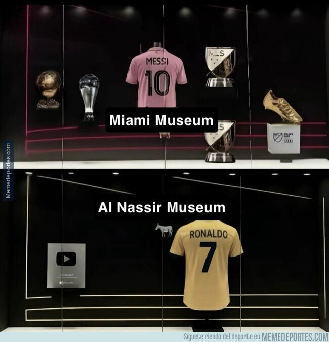 1232166 - Lo que te ofrece cada museo