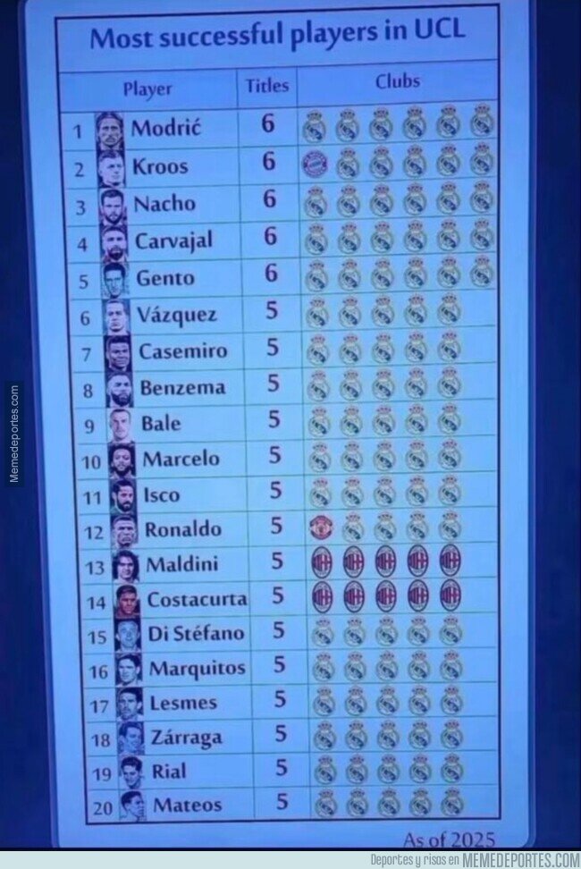 1232245 - Esto es una barbaridad