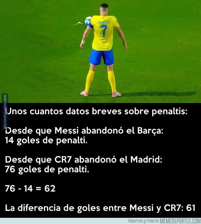 1232288 - Unos cuantos datos sobre penaltis.