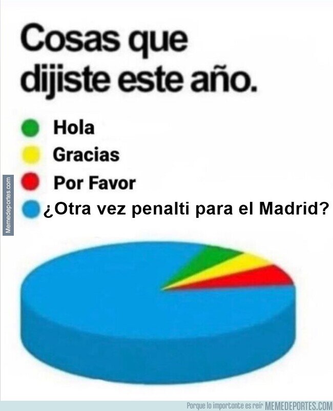 1232298 - Se me ha dormido la lengua...