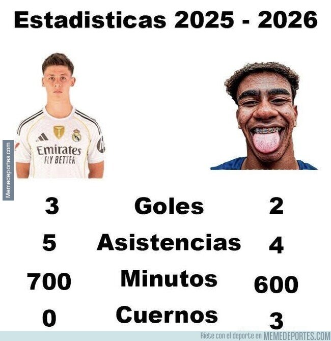 1232340 - Recordemos que el “nene” estuvo a punto de ganar el Balón de Oro