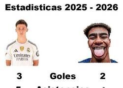 Enlace a Recordemos que el “nene” estuvo a punto de ganar el Balón de Oro