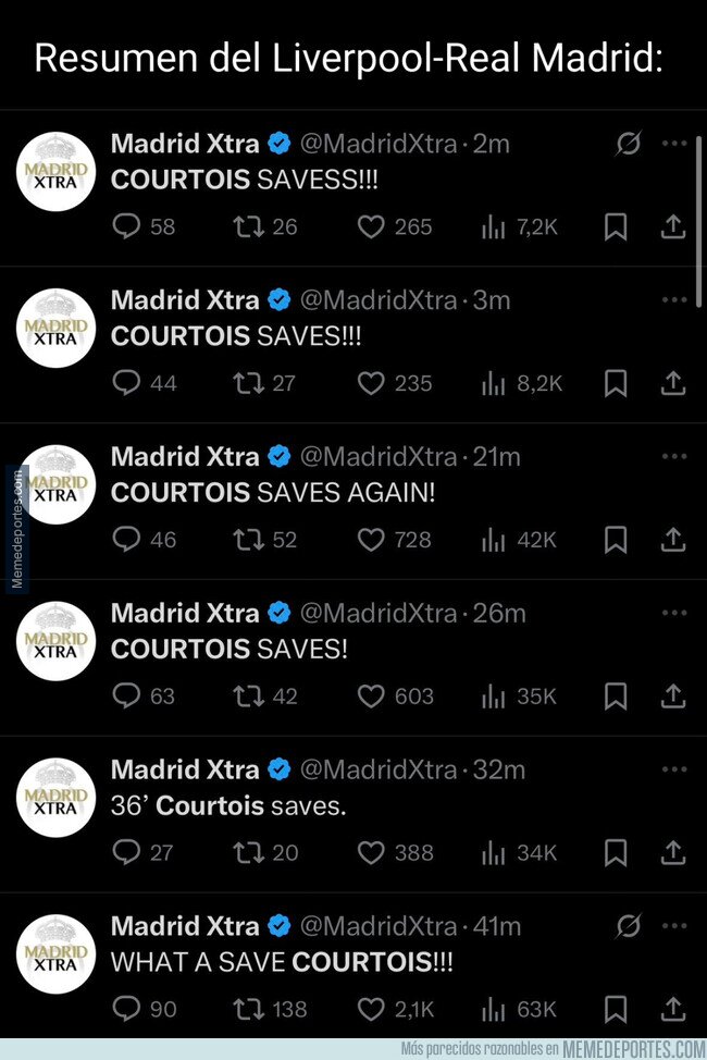 1232394 - Si no fuera por Courtois...