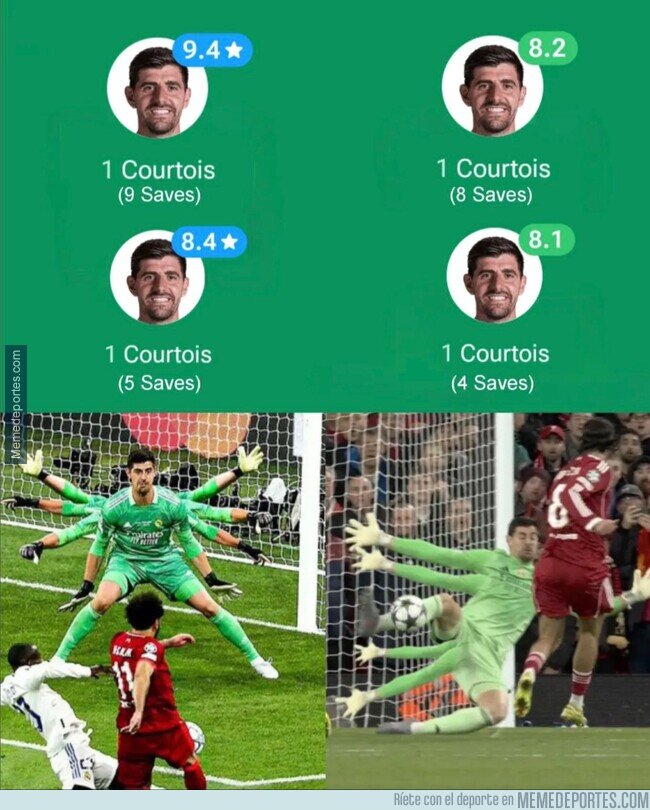 1232427 - Lo de Courtois contra el Liverpool no tiene sentido