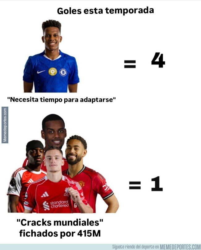 1232492 - Hablemos de decepciones