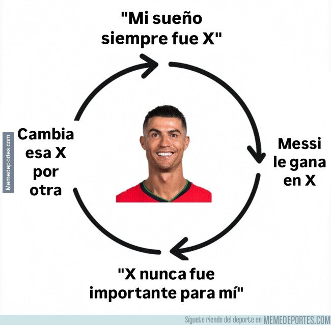1232496 - El ciclo Cristiano