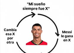 Enlace a El ciclo Cristiano