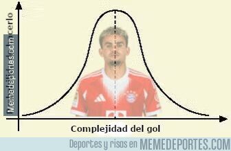 1232507 - La única pega en los goles de Luis Diaz