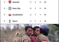 Enlace a Así está el top 4 de la Premier