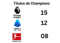 Enlace a El Madrid sería la liga más dominante en Europa