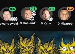 Enlace a Así le fue a los grandes delanteros de Europa