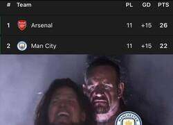 Enlace a El City ya está al acecho