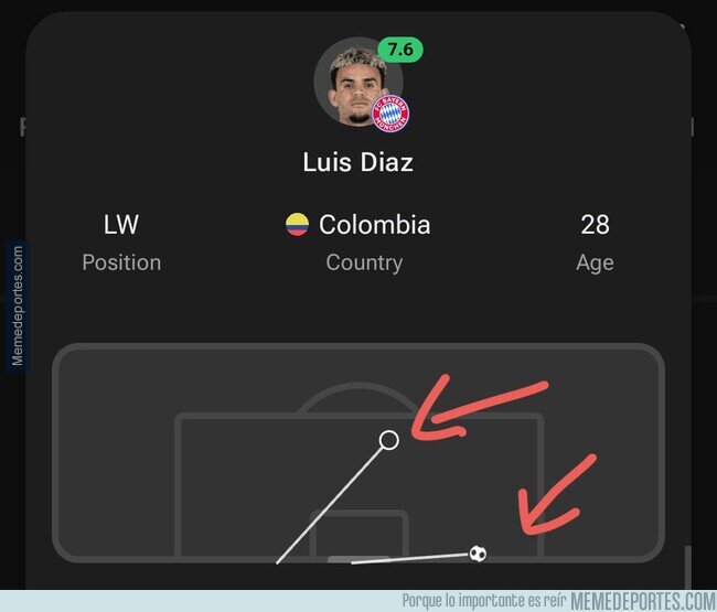 1232656 - Lucho nos tiene que explicar esto