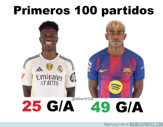 1232672 - Señoría, no hay más preguntas