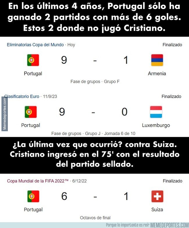 1232780 - Portugal obtiene mejores resultados sin Cristiano. Demostrado con HECHOS: