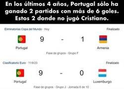 Enlace a Portugal obtiene mejores resultados sin Cristiano. Demostrado con HECHOS:
