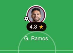 Enlace a Su versión de Hacendado