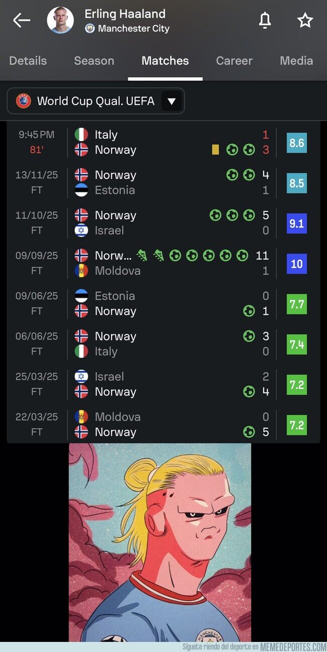 1232827 - Está enfermo, hermano