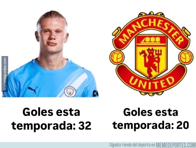 1232840 - Creo que Haaland solito podría ganar al United