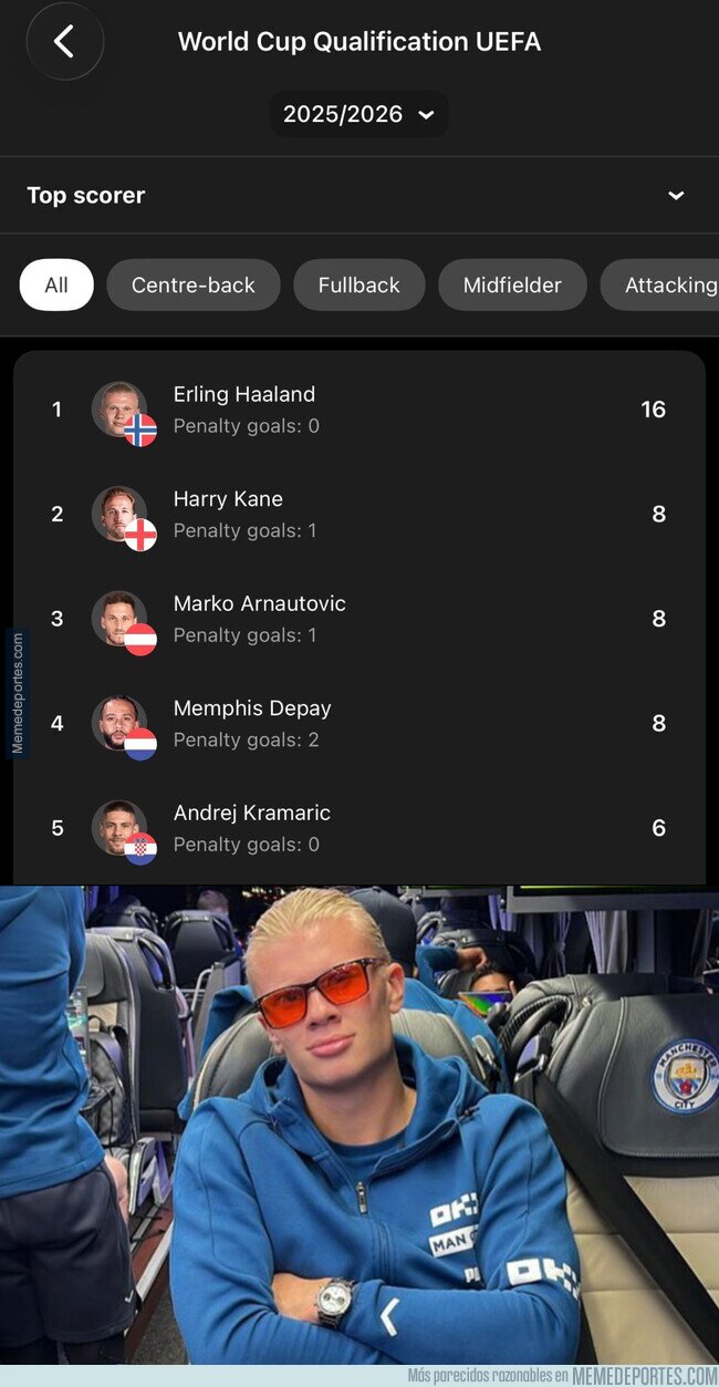 1232853 - Es una bestia competitiva