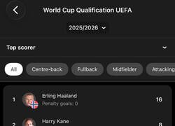 Enlace a Es una bestia competitiva