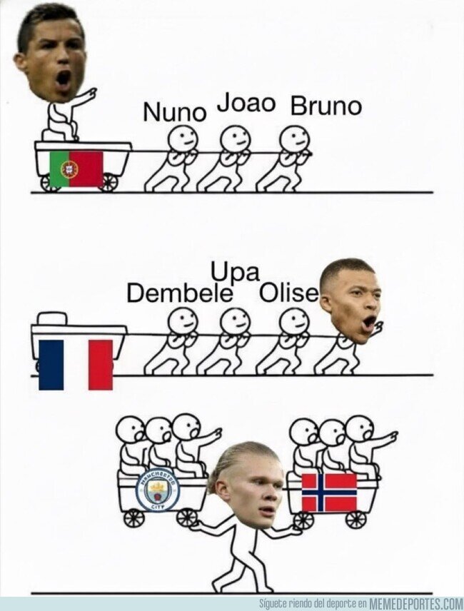 1232867 - Los líderes de las selecciones de Europa