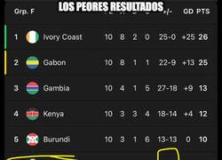 Enlace a Las Seychelles ganan la mejor bandera por goleada